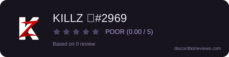 Rating