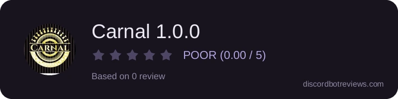 Rating