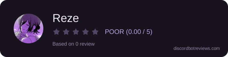 Rating widget preview for Reze