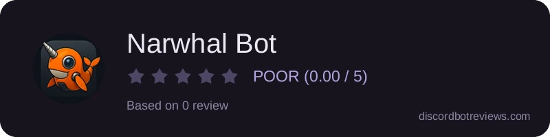 Rating widget preview for Narwhal Bot