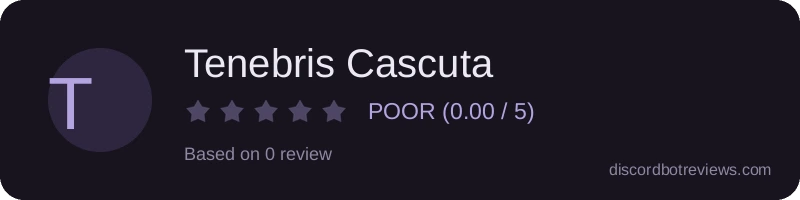 Rating