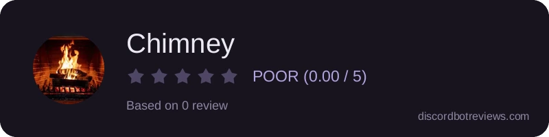 Rating