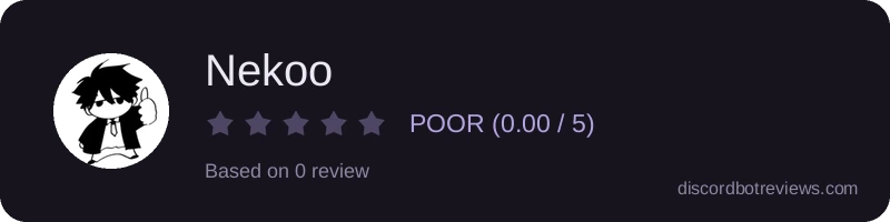 Rating widget preview for Nekoo
