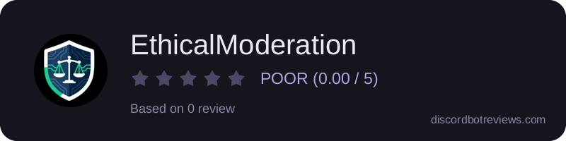 Rating widget preview for EthicalModeration