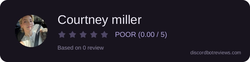 Rating