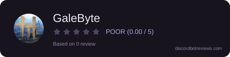 Rating