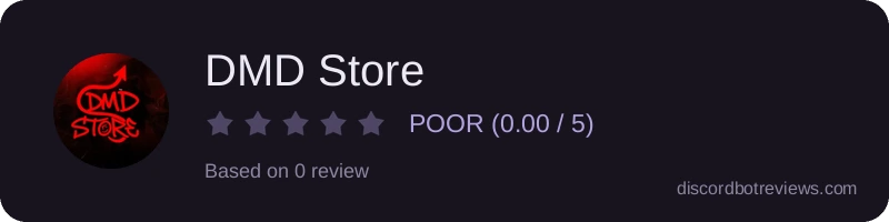 Rating widget preview for DMD Store