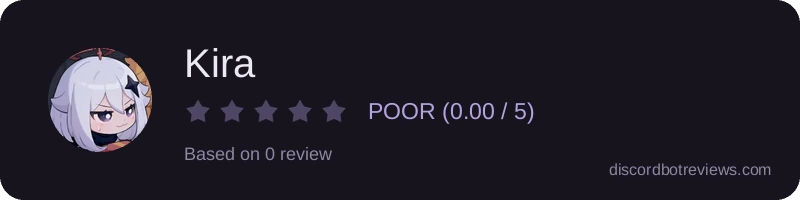 Rating banner for Kira