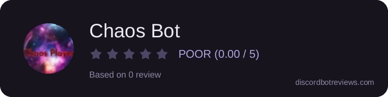 Rating