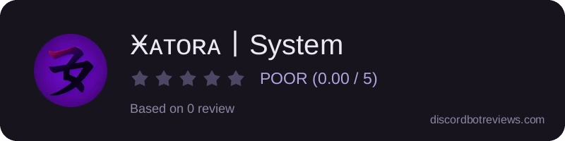 Rating