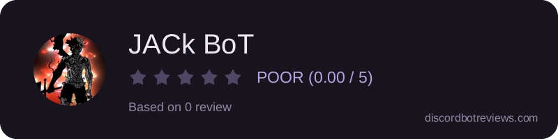 Rating