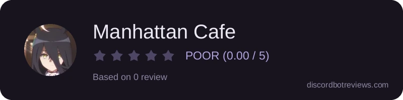 Rating widget preview for Manhattan Cafe