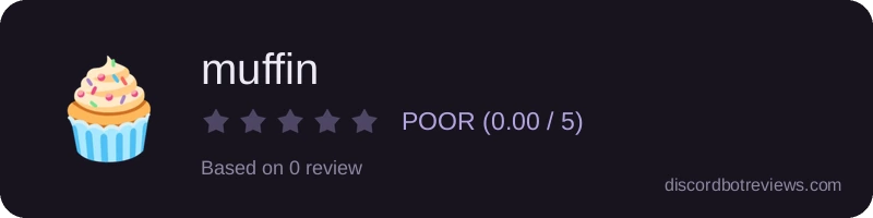 Rating