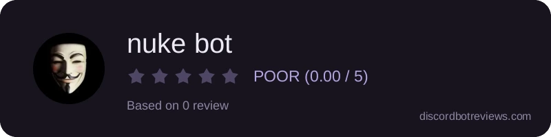 Rating widget preview for nuke bot