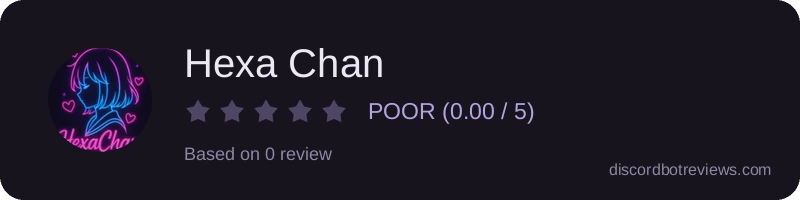 Rating widget preview for Hexa Chan