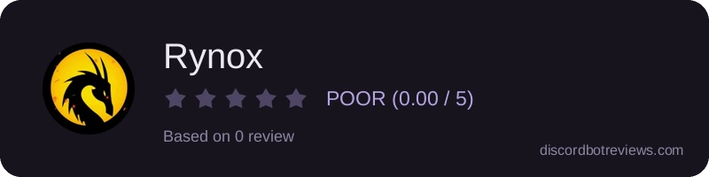 Rating