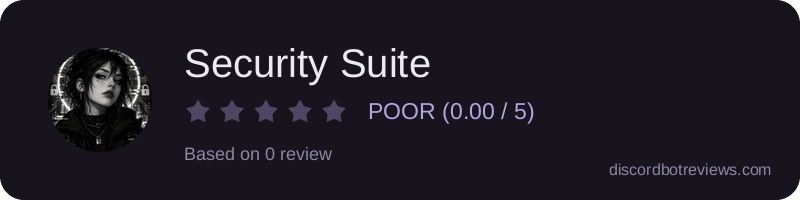 Rating