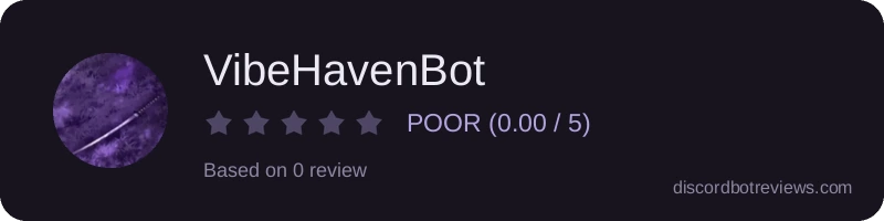 Rating widget preview for VibeHavenBot