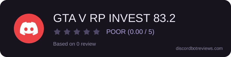 Rating widget preview for GTA V RP INVEST 83.2