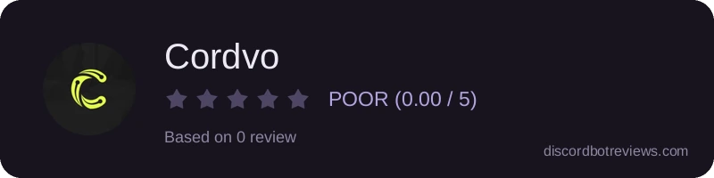 Rating widget preview for Cordvo