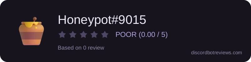 Rating widget preview for Honeypot#9015