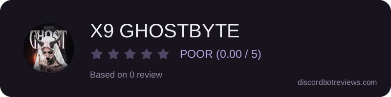 Rating widget preview for X9 GHOSTBYTE