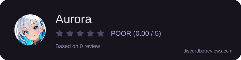 Rating widget preview for Aurora