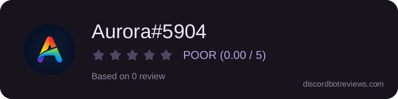 Rating widget preview for Aurora#5904