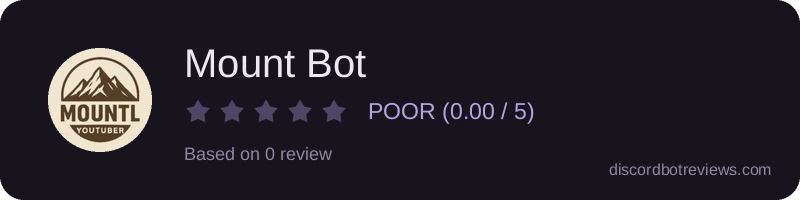 Rating widget preview for Mount Bot