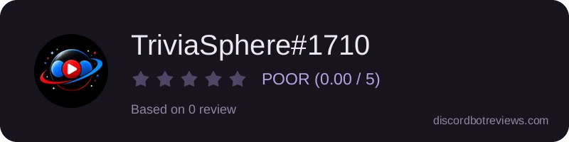 Rating widget preview for TriviaSphere#1710