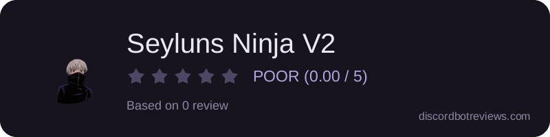 Rating