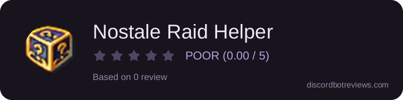 Rating