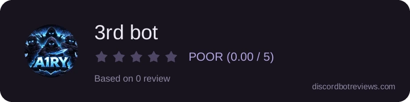 Rating