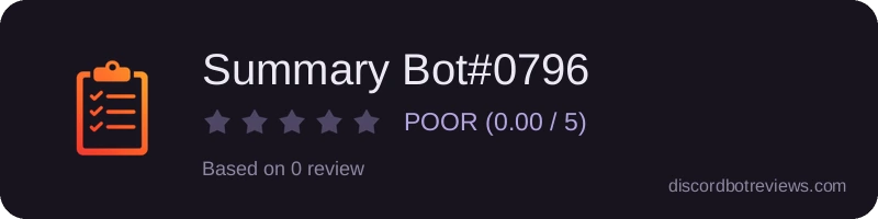 Rating