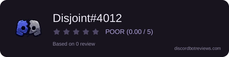 Rating widget preview for Disjoint#4012