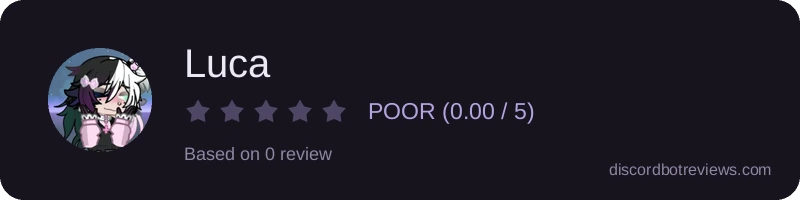 Rating