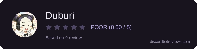 Rating