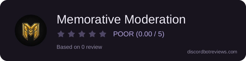 Rating widget preview for Memorative Moderation