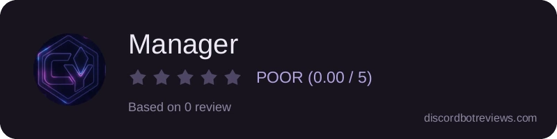 Rating widget preview for Manager