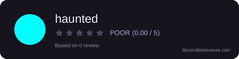 Rating banner for haunted