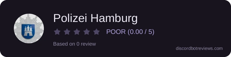 Rating widget preview for Polizei Hamburg