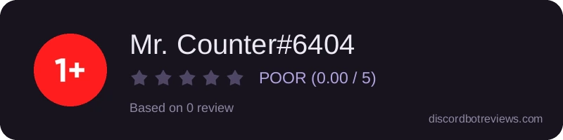 Rating