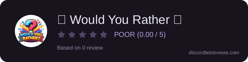 Rating