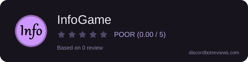 Rating