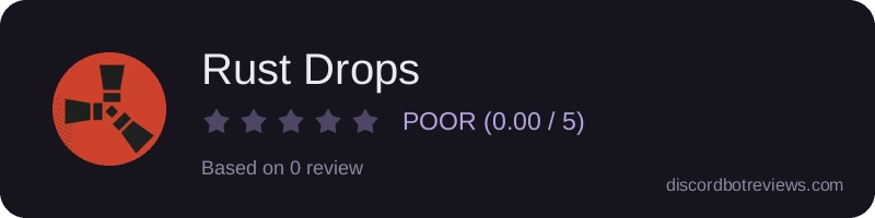 Rating