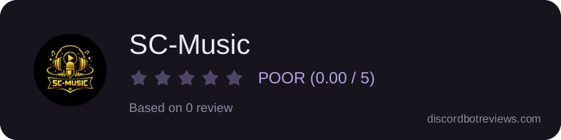 Rating widget preview for SC-Music