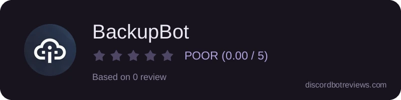 Rating widget preview for BackupBot