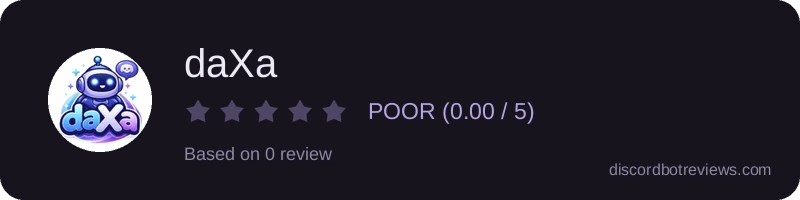 Rating widget preview for daXa
