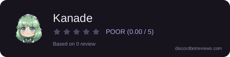 Rating widget preview for Kanade