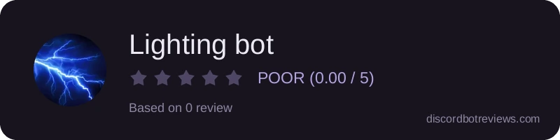 Rating